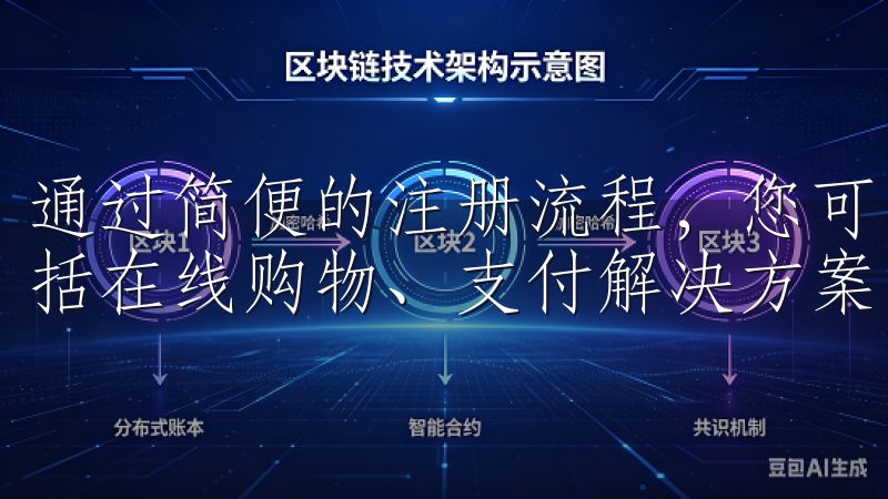 通过简便的注册流程，您可以立即访问欧意平台的丰富功能，包括在线购物、支付解决方案以及独家优惠。