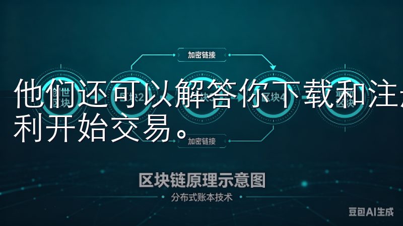 他们还可以解答你下载和注册过程中遇到的任何问题，使你能顺利开始交易。
