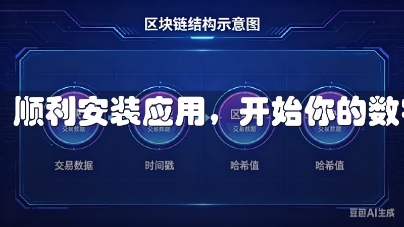 顺利安装应用，开始你的数字货币交易之旅。