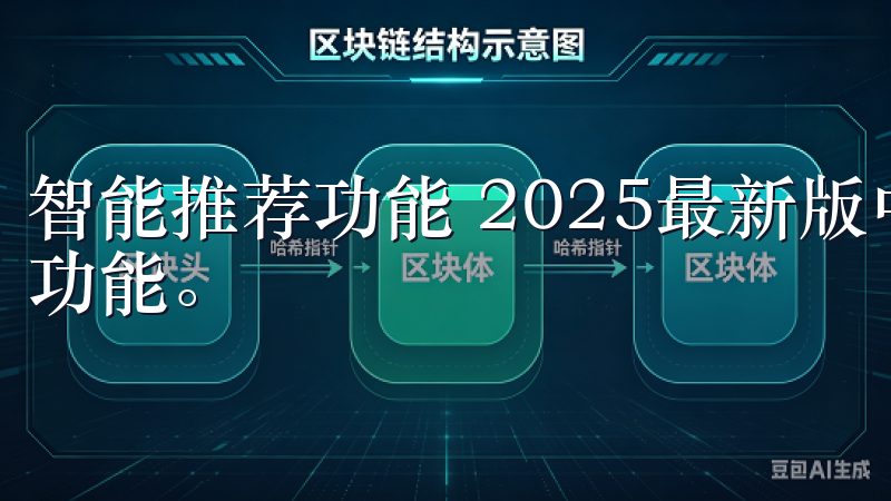 智能推荐功能 2025最新版中，欧意APP引入了智能推荐功能。