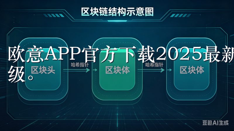欧意APP官方下载2025最新版界面设计上进行了全面的升级。