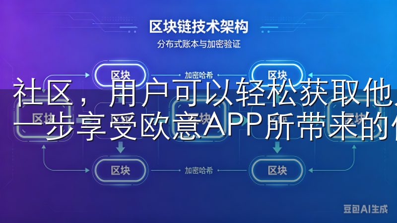 社区，用户可以轻松获取他人的建议，提升自身的使用技巧，进一步享受欧意APP所带来的便利。