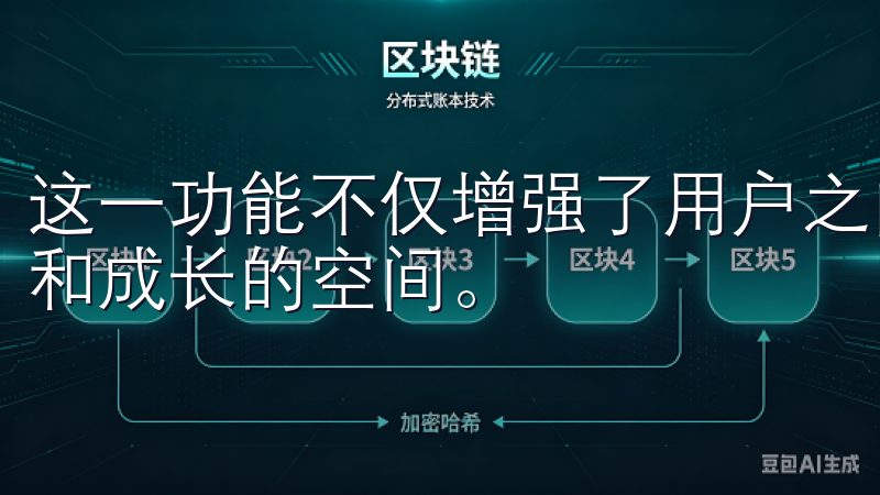 这一功能不仅增强了用户之间的互动，也为用户提供了一个学习和成长的空间。