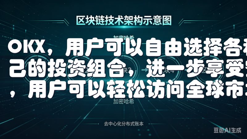 OKX，用户可以自由选择各种数字货币进行交易，轻松管理自己的投资组合，进一步享受安全便捷的交易体验通过我们的平台，用户可以轻松访问全球市场，实现高效投资。