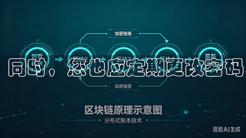 同时，您也应定期更改密码，避免公共网络环境下操作。