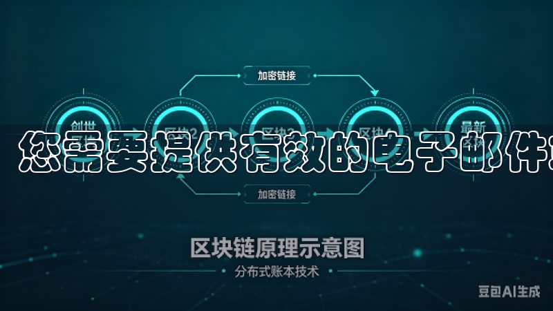 您需要提供有效的电子邮件或手机号码,以便接收验证码。