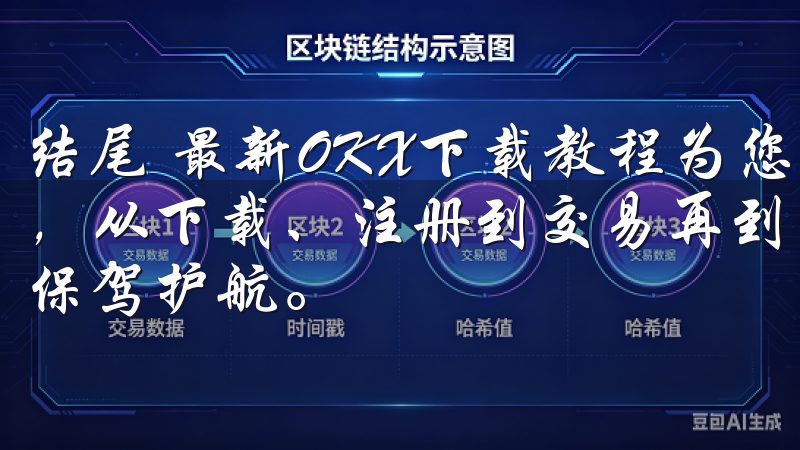 结尾 最新OKX下载教程为您提供了一个简单易行的步骤指南，从下载、注册到交易再到保障安全，每一步都为您的交易体验保驾护航。
