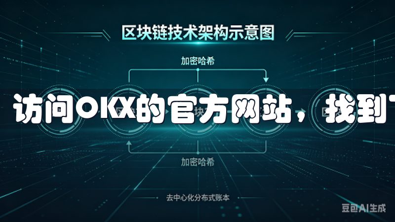 访问OKX的官方网站，找到下载链接。