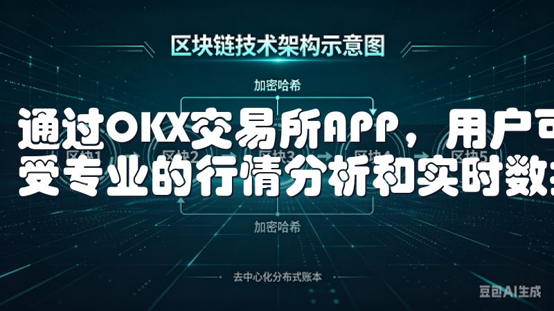 通过OKX交易所APP，用户可以轻松访问全球各大币种，享受专业的行情分析和实时数据跟踪。