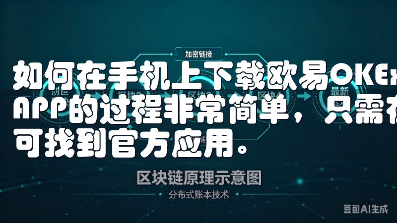 如何在手机上下载欧易OKEx APP 下载欧易OKEx APP的过程非常简单，只需在应用商店中搜索“OKEx”即可找到官方应用。
