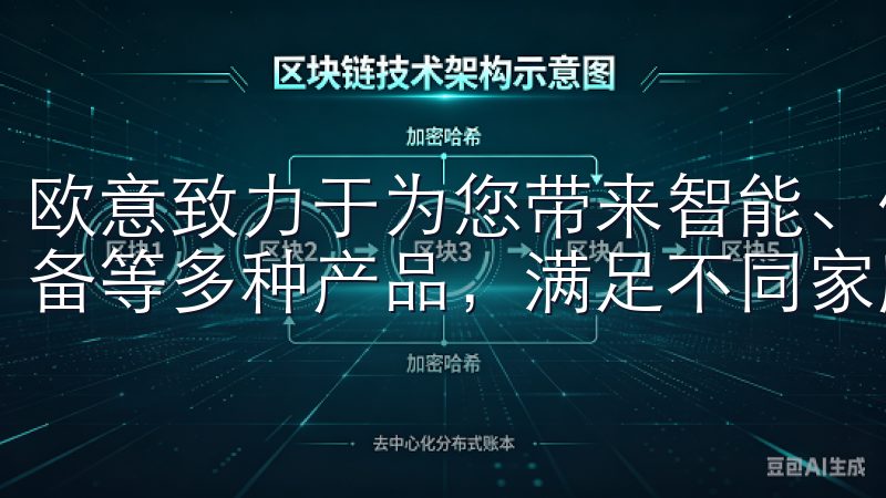 欧意致力于为您带来智能、便捷的生活体验，涵盖厨具、清洁设备等多种产品，满足不同家庭的需求。