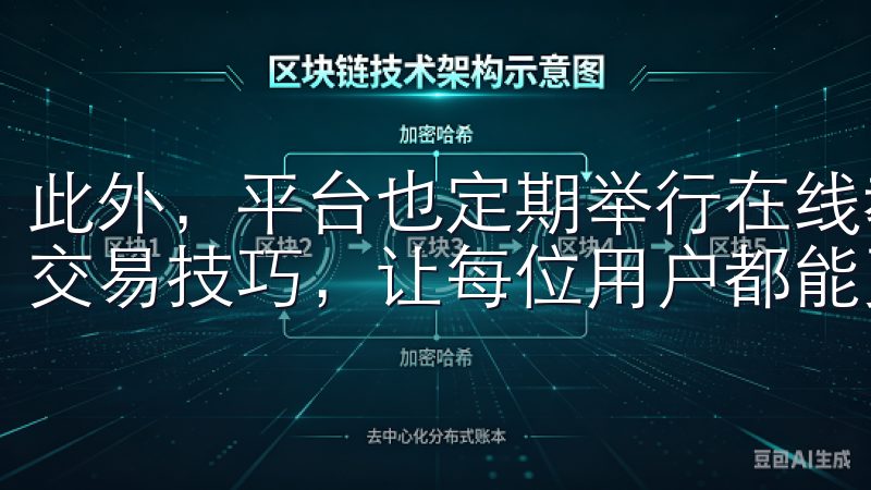 此外，平台也定期举行在线教育活动，帮助用户深入了解市场与交易技巧，让每位用户都能更好地把握投资机遇。