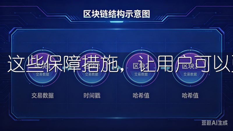 这些保障措施，让用户可以更加安心地进行投资。
