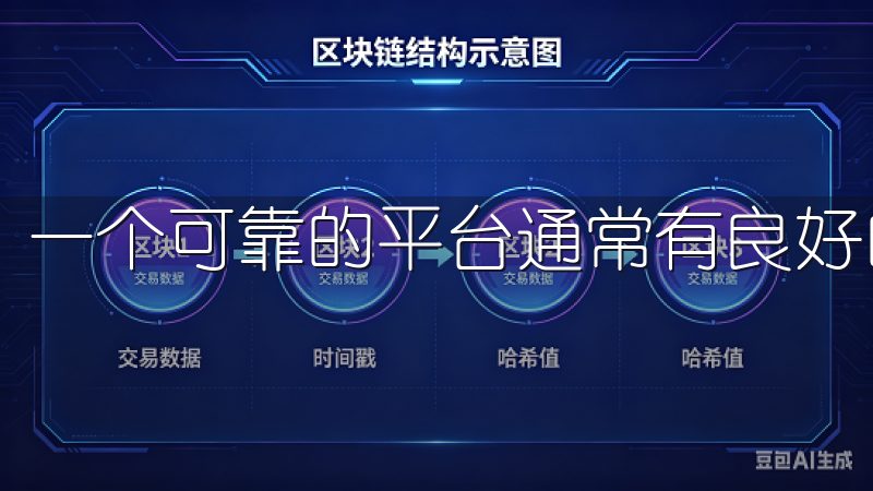 一个可靠的平台通常有良好的用户口碑和丰富的行业经验。