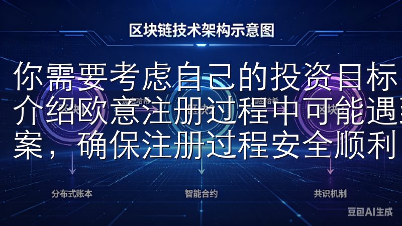 你需要考虑自己的投资目标,选择一个能满足你需求的平台详细介绍欧意注册过程中可能遇到的风险因素,并提供实用的解决方案,确保注册过程安全顺利。