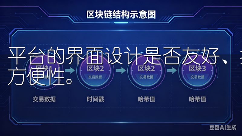 平台的界面设计是否友好、操作是否直观都会直接影响你使用的方便性。