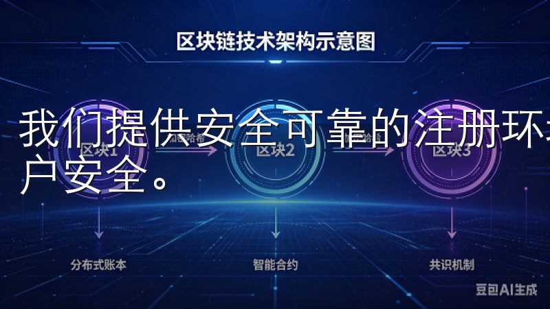 我们提供安全可靠的注册环境，支持多种支付方式，确保您的账户安全。