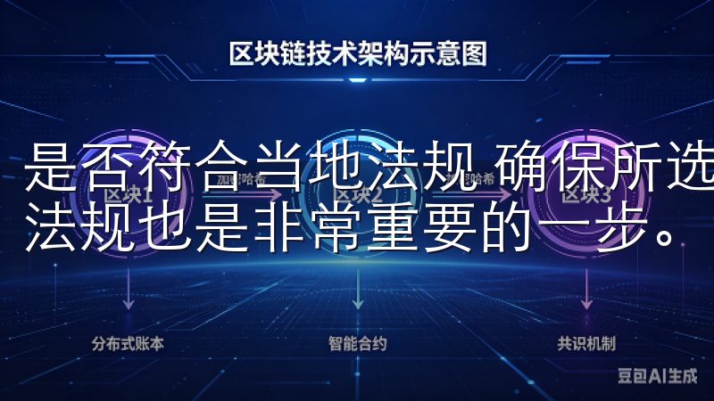 是否符合当地法规 确保所选择的比特币交易平台符合当地相关法规也是非常重要的一步。