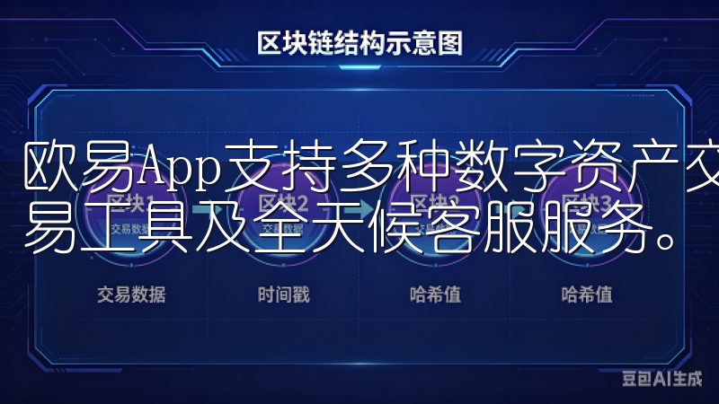 欧易App支持多种数字资产交易，提供实时行情分析、智能交易工具及全天候客服服务。