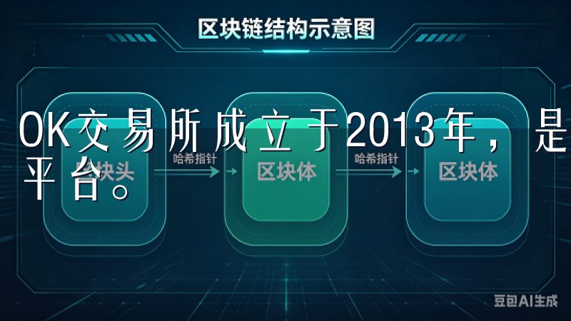 OK交易所成立于2013年，是一家全球领先的数字资产交易平台。