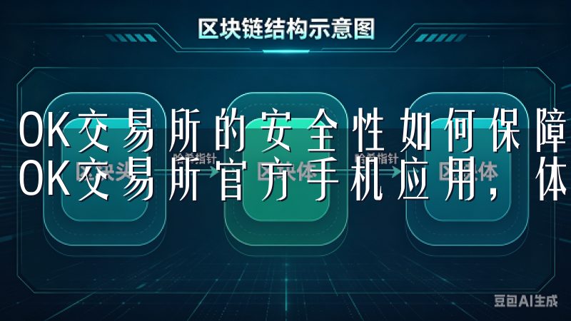 OK交易所的安全性如何保障OK交易所app下载-立即下载OK交易所官方手机应用，体验安全便捷的数字货币交易。