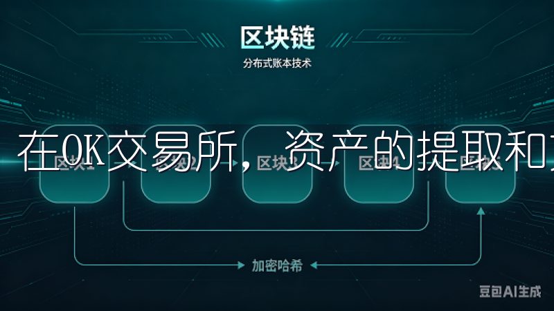 在OK交易所，资产的提取和充值过程也是相对简单的。