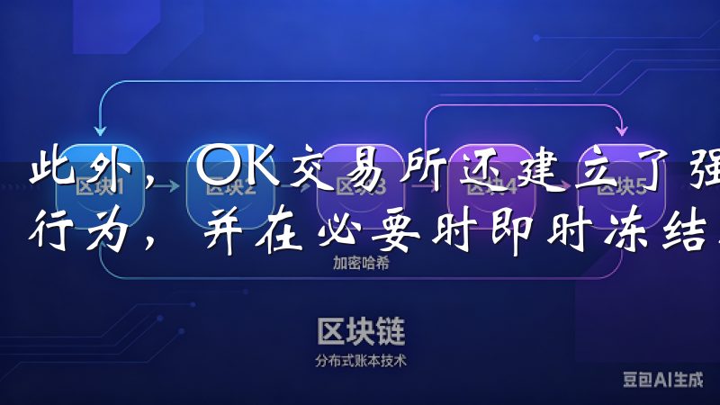 此外，OK交易所还建立了强大的风险控制系统，监测异常交易行为，并在必要时即时冻结相关账户。