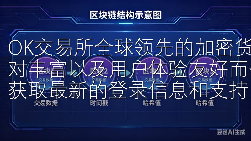 OK交易所全球领先的加密货币交易平台，因其安全性高、交易对丰富以及用户体验友好而备受用户青睐立即访问我们的网站，获取最新的登录信息和支持。
