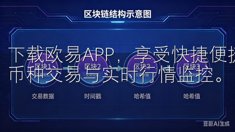 下载欧易APP，享受快捷便捷的加密货币交易服务，支持多种币种交易与实时行情监控。
