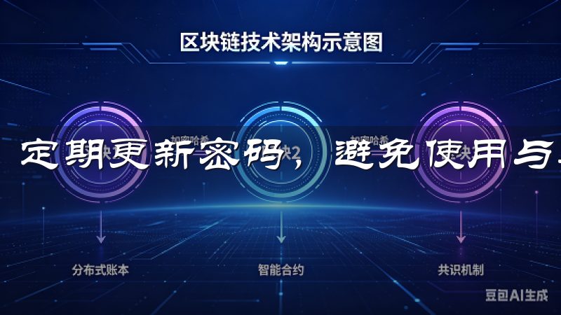 定期更新密码，避免使用与其他平台相同的密码组合。