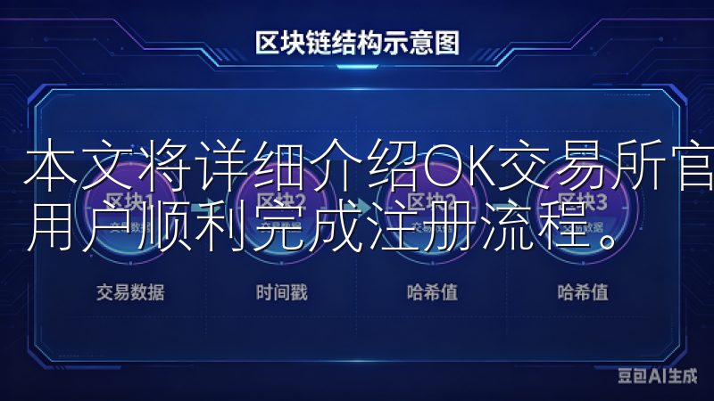 本文将详细介绍OK交易所官网注册的步骤和注意事项，帮助新用户顺利完成注册流程。