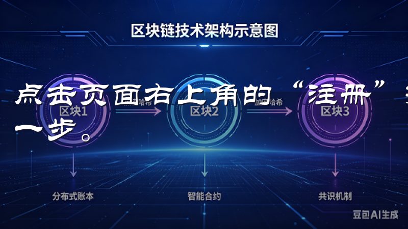 点击页面右上角的“注册”按钮，开始OK交易所官网注册的第一步。