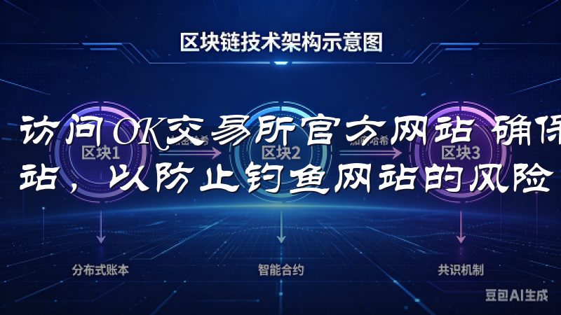 访问OK交易所官方网站 确保您访问的是OK交易所的官方网站，以防止钓鱼网站的风险。