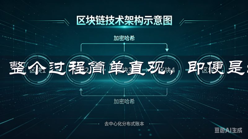 整个过程简单直观，即便是没有经验的用户也能快速上手。