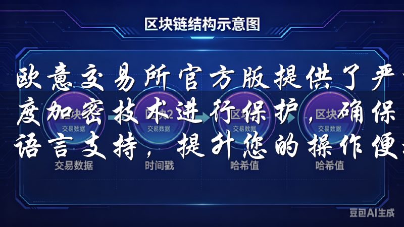 欧意交易所官方版提供了严格的安全措施，所有交易都通过高强度加密技术进行保护，确保用户资金的安全简洁的界面设计和多语言支持，提升您的操作便捷性和交易效率。
