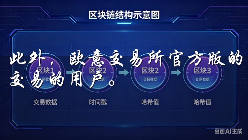 此外，欧意交易所官方版的交易费用相对合理，极大利益于频繁交易的用户。