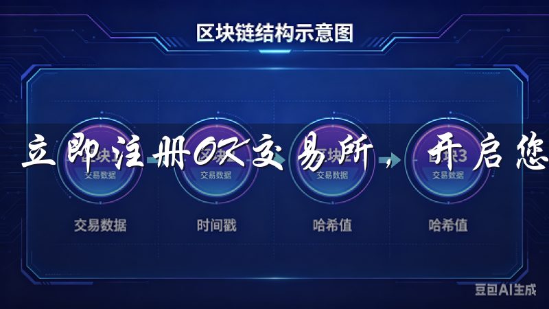 立即注册OK交易所，开启您的区块链投资新篇章。