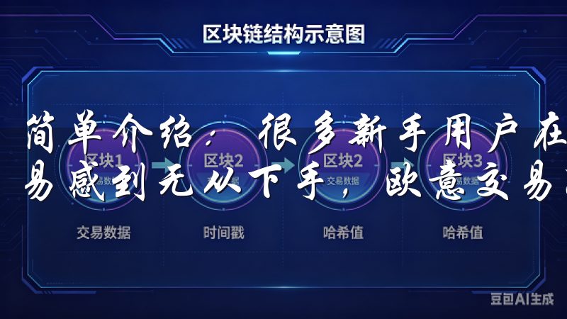 简单介绍： 很多新手用户在进入交易市场时，会对如何开始交易感到无从下手，欧意交易所官方版为此提供了详细的指南。