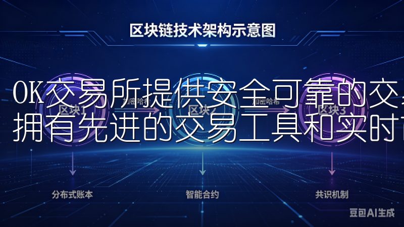 OK交易所提供安全可靠的交易平台，支持多种加密货币交易，拥有先进的交易工具和实时市场分析。