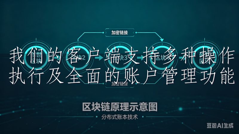 我们的客户端支持多种操作系统，提供实时行情分析、快速交易执行及全面的账户管理功能。