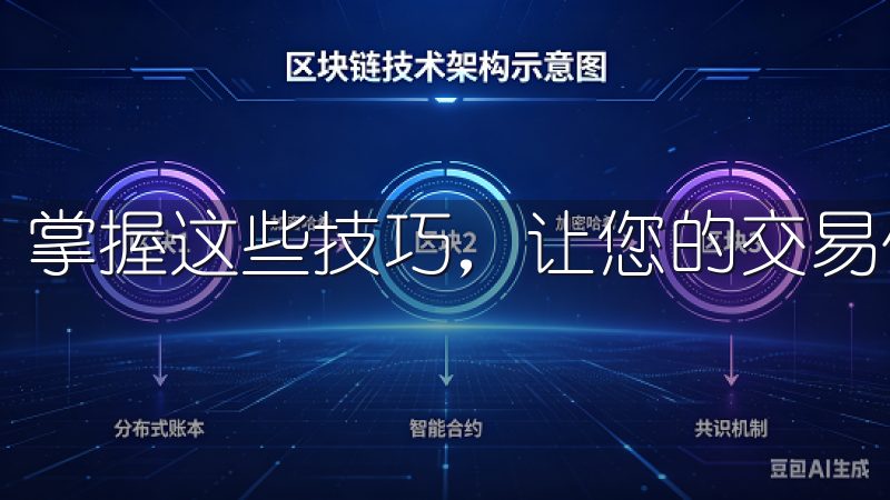 掌握这些技巧，让您的交易体验更加安全无忧。