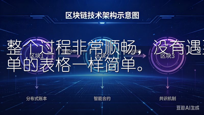 整个过程非常顺畅，没有遇到任何障碍，感觉就像在填写一个简单的表格一样简单。