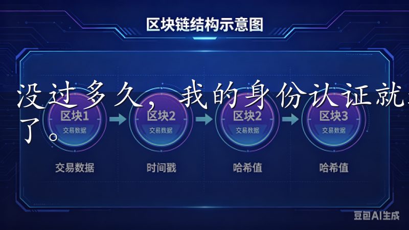 没过多久，我的身份认证就通过了，我可以继续进行下一步操作了。