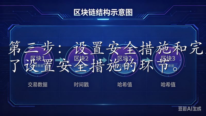 第三步：设置安全措施和完成注册 在完成身份认证后，我进入了设置安全措施的环节。