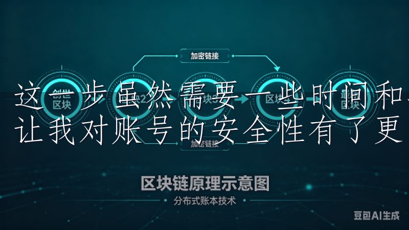 这一步虽然需要一些时间和准备，但对我来说是值得的，因为它让我对账号的安全性有了更多的保障。