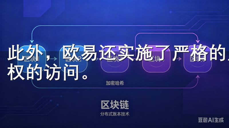 此外，欧易还实施了严格的用户身份验证流程，避免任何未经授权的访问。