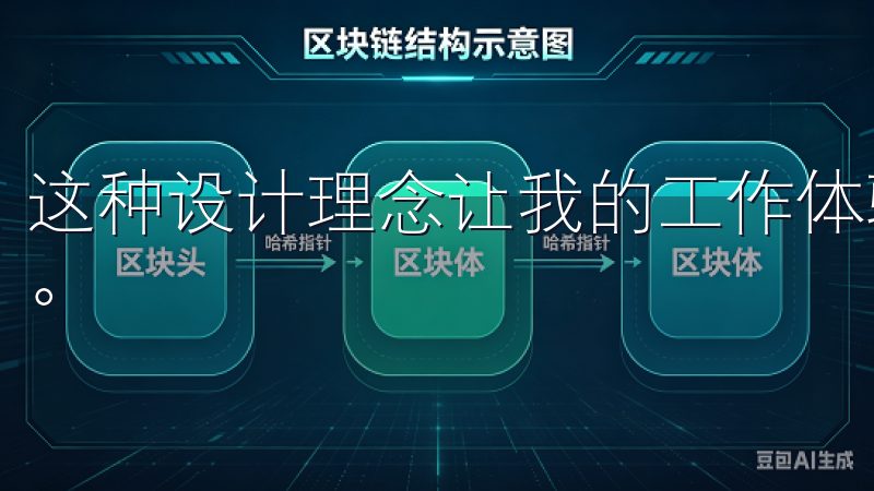这种设计理念让我的工作体验更加愉悦，提高了我的使用满意度。