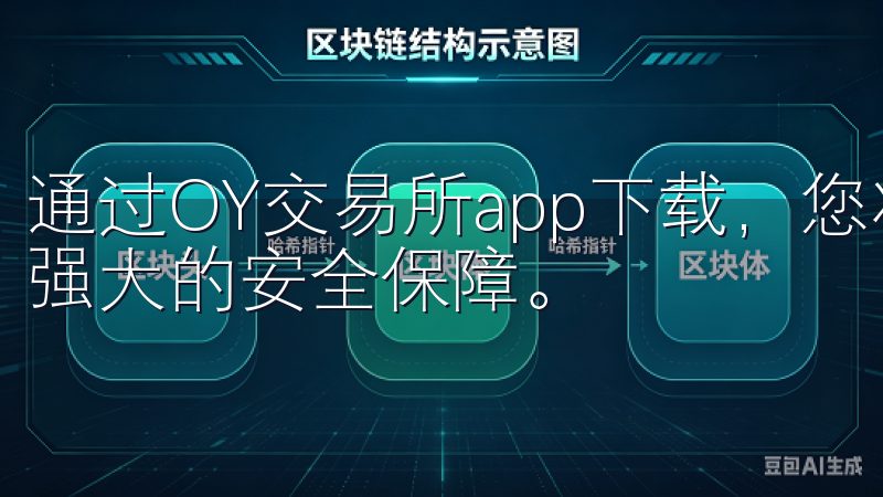 通过OY交易所app下载，您将享受到实时行情、快速交易和强大的安全保障。