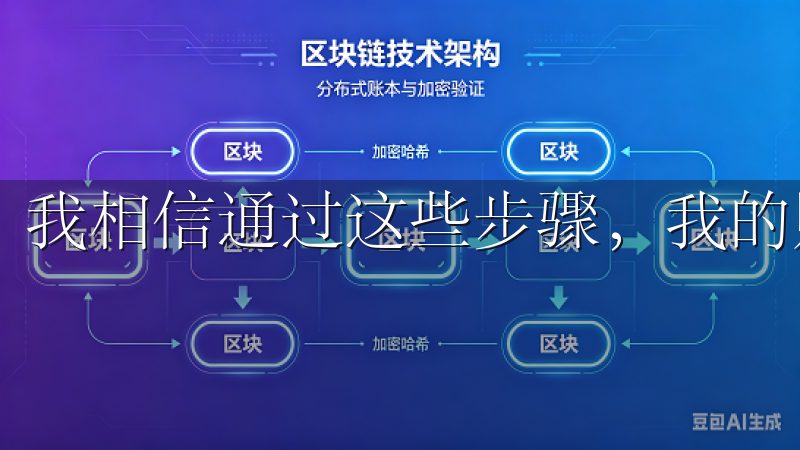 我相信通过这些步骤，我的账户已经得到了全方位的保护。