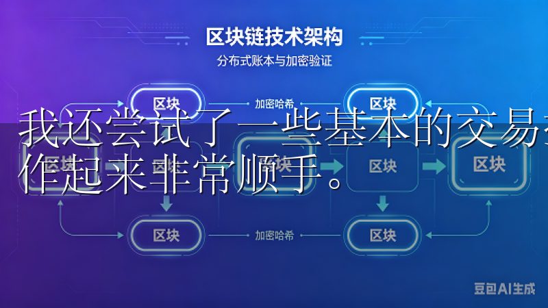 我还尝试了一些基本的交易操作,发现平台的界面非常友好,操作起来非常顺手。